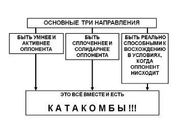 Ещё раз повторяю дело не в том чтобы зарыться в нору не в том чтобы убежать - фото 13