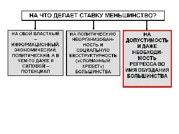 На свой властный информационный телевизионный в том числе - фото 5