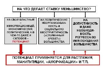 Я не могу тут не вспомнить Достоевского Мы пустим пьянство донос мы пустим - фото 6