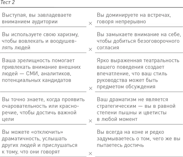 Определяя свое положение относительно этой границы имейте в виду что лидеры - фото 3