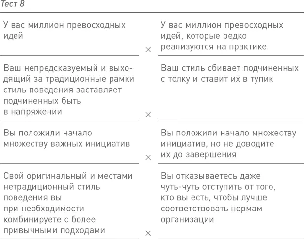 Сигналы и симптомы Мы знакомы с одним известным руководителем компании - фото 9