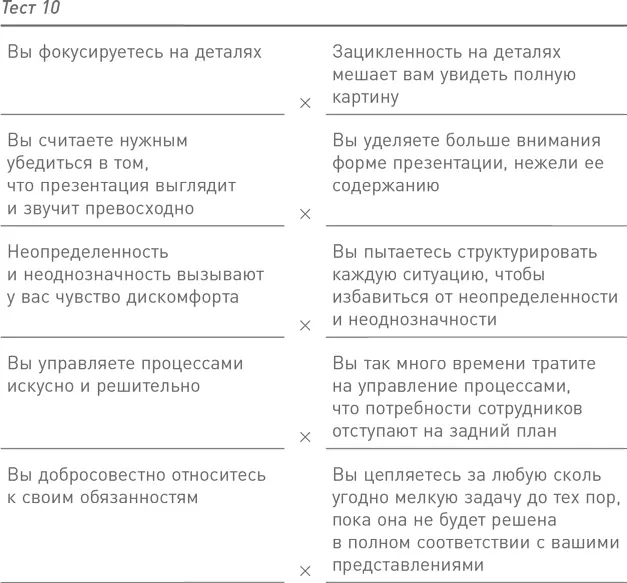 Сигналы и симптомы Перфекционисты часто отличаются придирчивостью Мы знакомы - фото 11