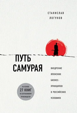 Станислав Логунов Путь самурая [Внедрение японских бизнес-принципов в российских реалиях] обложка книги