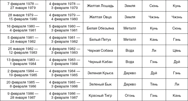 Примечания - фото 73