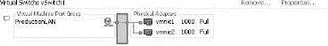 Figure 37Virtual switches with a NIC team are identified by the multiple - фото 58