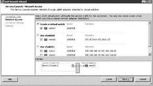 Figure 312Adding a second vSwitch with a Service Console port creates a - фото 63