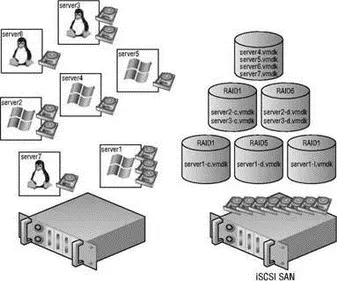 Figure 49Neither the adaptive nor the predictive scheme will be the most - фото 102