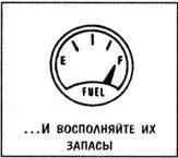 Второе что вы должны сделать чтобы достичь цели Калифорнии это - фото 13