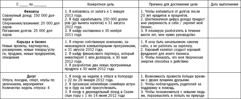 3 Досуг здесь речь пойдет о времени полностью свободном от работы Запишите - фото 8