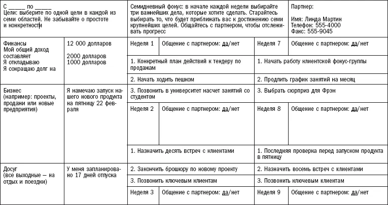 Стратегия 4 Создайте баланс Если вас беспокоит качество вашей нынешней - фото 10