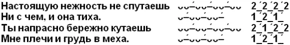 IV 102 Здесь тоже встречаются стяжения но располагаются они в отличие от - фото 11