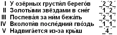 Форма I исходная форма дольника чистый 3сложник Форма IV в изолированном - фото 12