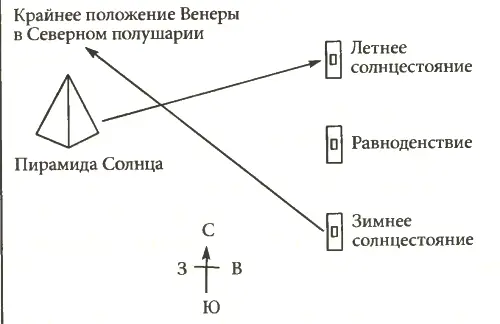 Помните что я вам говорил об Уашактуне правда Лаланд обратился к Николь - фото 2