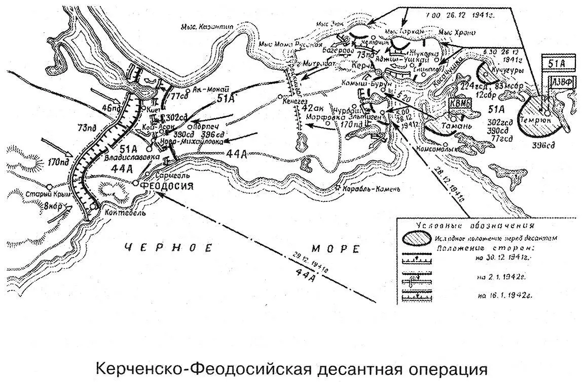 КерченскоФеодосийская десантная операция 26 декабря 1941 г 2 января 1942 - фото 4