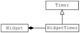 class Widget private class WidgetTimer public Timer public - фото 9