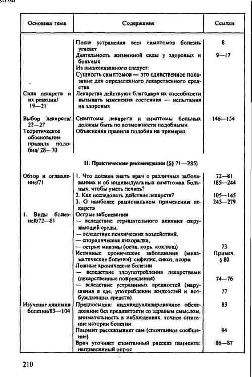 6 Каталог вопросов В 3 в сжатой форме изложено какими познаниями нужно - фото 37