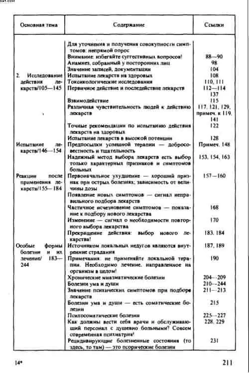 6 Каталог вопросов В 3 в сжатой форме изложено какими познаниями нужно - фото 38