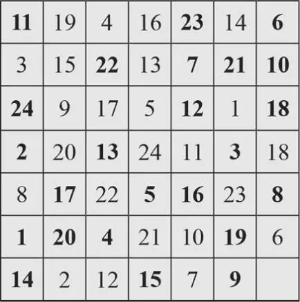 Табл 13 шестьдесят пятьсемьдесятвижу Максим семьдесят пятьвижу - фото 19