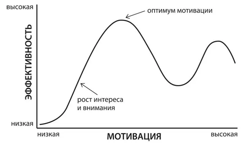 Рис 13 Примерно вот так Если вдруг комуто в голову придет мысль да ну - фото 7
