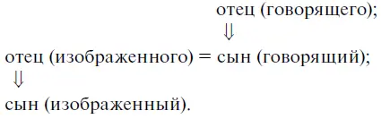 14 Надо обратиться к любому из воинов со следующим вопросом Если я спрошу - фото 59