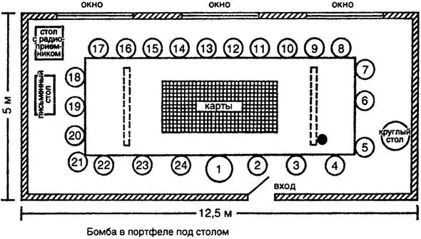 1 Адольф Гитлер 2 Генерал Хойзингер начальник оперативного отдела - фото 1