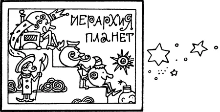 Планеты со спутниками низшая нулевая ступень Затем идут звезды Вокруг всех - фото 120