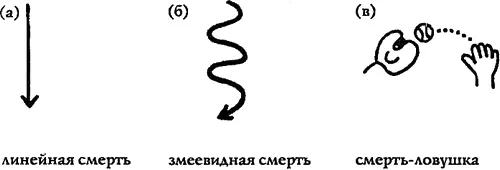 Еще не успев сообразить все до конца я выпалил Как Но на Земле существует - фото 4