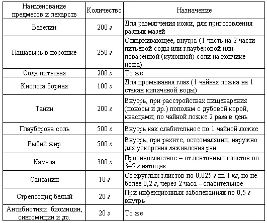 Литература Бетехтин А Г Минералогия Госгеолиздат М 1950 Бочаров В и - фото 7