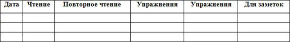 Упражнение 1 Напишите свое имя и дату начала работы на лицевой странице - фото 3