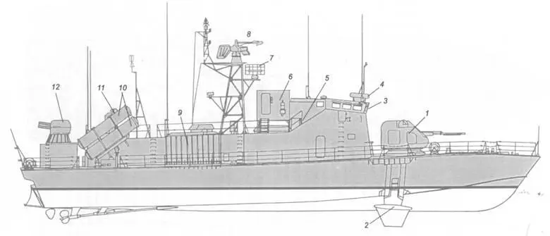 Схема внешнего вида ракетного катера пр 2066 после установки СУАО Ракурс - фото 27