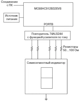 Рис 312Схема подключения семисегментного индикатора к микроконтроллеру - фото 32