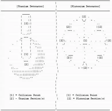 G Lead Shield The lead shields only purpose is to prevent the inherent - фото 11