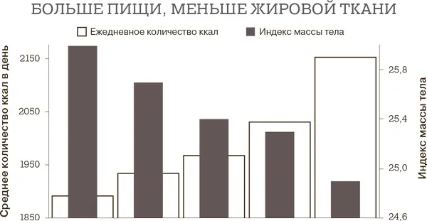Если избежать западни к которой нас подталкивает старый миф о количестве - фото 17