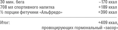 Пищевая промышленность хорошо осведомлена о том что физические упражнения - фото 20