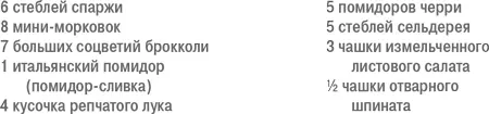 ЗДОРОВый подход к углеводам Когда вы перейдете на ЗДОРОВое питание некоторые - фото 57