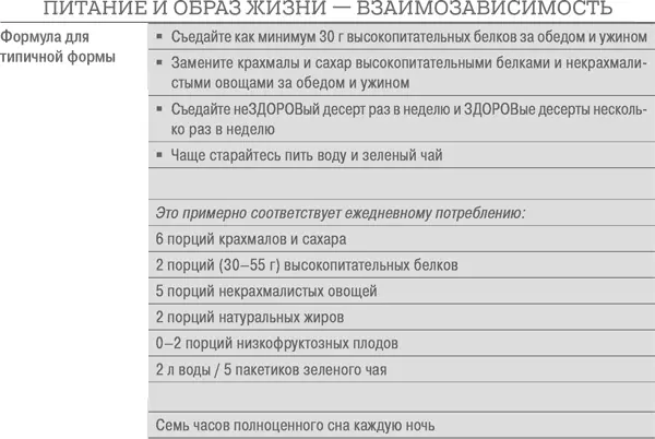 Какую бы цель вы ни выбрали держитесь за нее Если возможно делайте свои - фото 67
