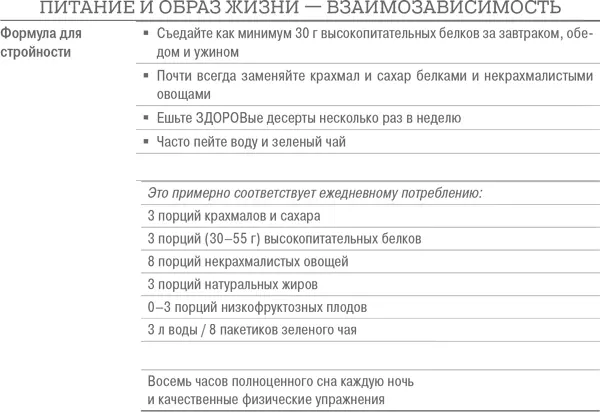 Какую бы цель вы ни выбрали держитесь за нее Если возможно делайте свои - фото 68