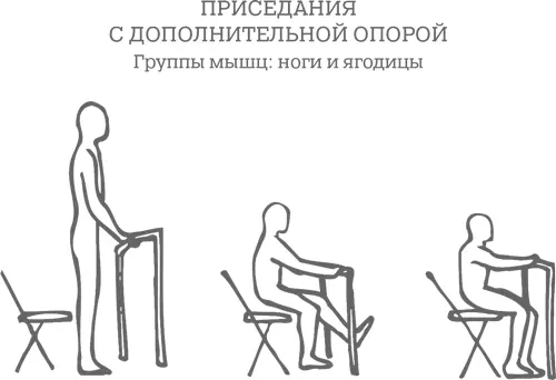 Встаньте рядом с устойчивой опорой за которую можно держаться двумя руками - фото 118
