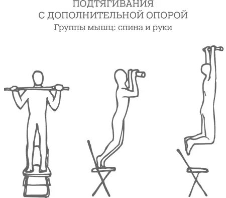 Найдите подходящую надежную перекладину Она должна быть расположена на - фото 119