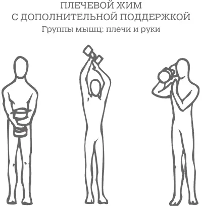 Найдите груз который вы можете легко поднять над головой обеими руками и - фото 121