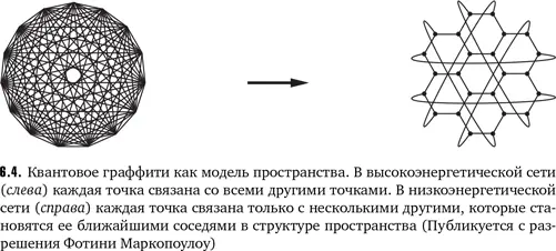 Низкоэнергетические модели это отдельная история Это то что нам нужно - фото 14
