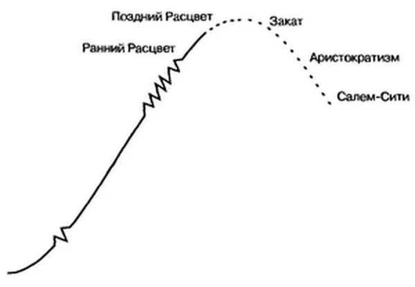Рис 91СалемСити Люди уволенные за то что они якобы были источниками - фото 29