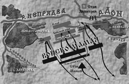 Схема битвы традиционная Так описываются события 1380 г в современных - фото 3