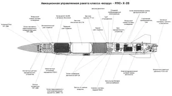 Избранный путь определенно стал медвежьей услугой заказчику в силу принятой - фото 22