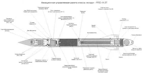 Х25М Х27ПС обладала рядом более совершенных агрегатов и систем чем ее - фото 28