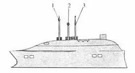 ПЛМСН л пр 1710 1 ПМУ антенны связи 2 ПМУ АН РАС 3 перископ - фото 151