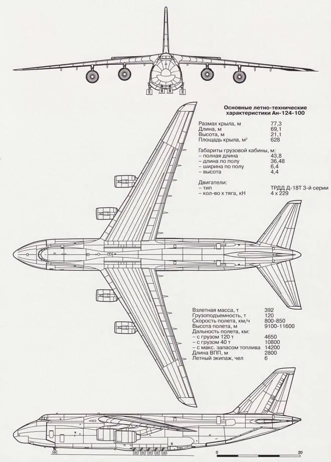 Ан124 авиатранспортного подразделения АНТК им ОКАнтонова Мальта 16 - фото 25
