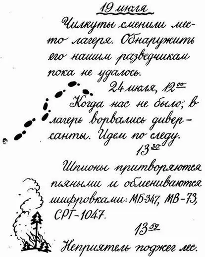Настроение в лагере было приподнятое Наконецто они утерли нос этим задавалам - фото 119