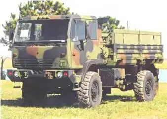 СтюартСтивенсон М1078 FMTVLMTV 4X41993 г СтюартСтивенсон М1084 - фото 205