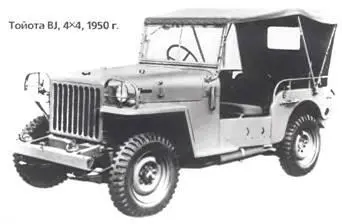 Тойота BJ 4X41950 г Тойота Ленд Крузер FJ43 4X41976 г Тойота HMMV - фото 311